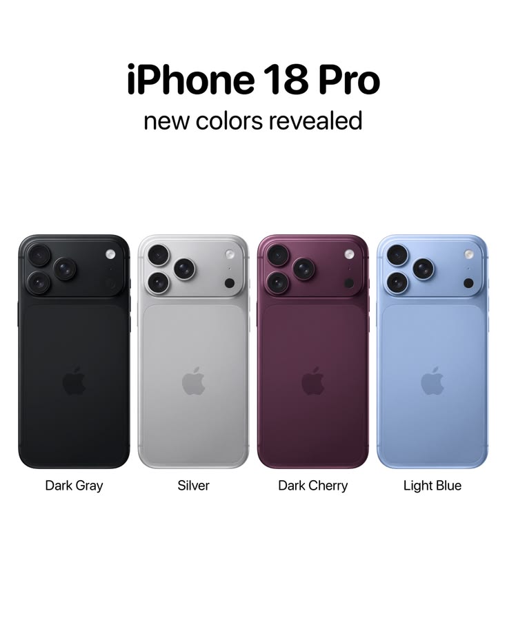 iPhone 18 Pro